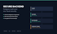 build a secure supabase backend with auth and row level security