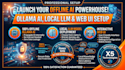 ollama, local ai, llm setup, open webui, ai server