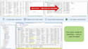 migrate your excel data into a clean sql database