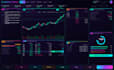 build a complex autonomous ai agent with reasoning and execution