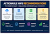 review and optimize your AWS architecture, security, and costs