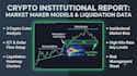 provide institutional crypto analysis using ict and order flow