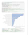 analyze data and find useful insights