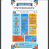 teach psychology lesson online