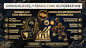do make com and ghl automation