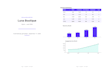 create automated HTML web templates and ai content solutions