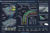 perform swept path analysis corridor modeling and earthwork calculation
