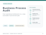 audit your business processes and create an improvement plan