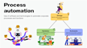 automate your daily tasks