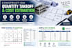 do construction quantity takeoff and cost estimation