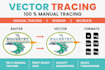 do raster to vector conversion