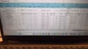 excel sheets, translating,procurement,data entry