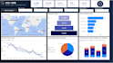 build a professional power bi dashboard with dax