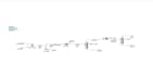 do aspen hysys modeling ,process design and simulation