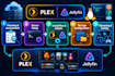 install and configure plex, jellyfin on linux server, vps, ubuntu, nas storage