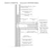 cad and digital services