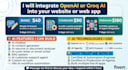 integrate openai or groq ai into your website or web app