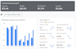 optimize google admob mediation and app monetization