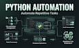 automate repetitive tasks with python