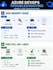 troubleshoot and fix your microsoft azure cloud