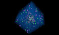 run molecular dynamics simulation and analysis