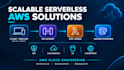 architect and deploy scalable serverless solutions on AWS