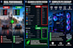 troubleshoot and optimize your windows gaming PC