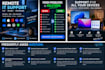 provide remote IT support for windows mac and microsoft 365
