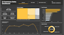 build a power bi ecommerce sales dashboard with kpis and dax