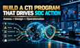 assess and build your cyber threat intelligence program
