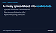 clean, deduplicate and standardise your messy spreadsheet