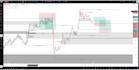 teach you smc  in trading