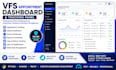 develop booking appointment bot,vfs bot,booking bot,vfs appointment