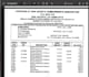build automated document processing ocr using n8n automation