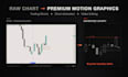create premium trading motion graphics