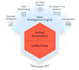 do data analytics task