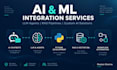 build ai and machine learning solutions using llms, rag and python