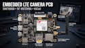 design embedded lte pcb with sim7600g, rf antenna, camera and kicad layout