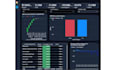 design interactive power bi dashboard