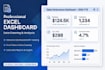do data cleaning data analysis excel dashboard and power bi