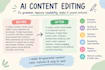 ai generated content and fix grammar and readability