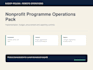 create a nonprofit programme operations and reporting pack