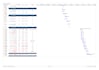 create project schedules in microsoft project