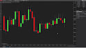 develop metatrader 5 ninjatrader 8 hft algorithmic trading bots
