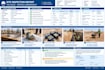 do material takeoff and construction estimation