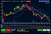 code profitable forex robot, deriv trading bot, volatility bot,index bot,gold ea