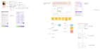 heuristic evaluation and UX audit