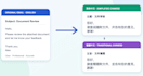 translating your email copy and video