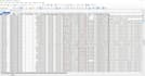 edit, format, clean and organize your excel spreadsheet