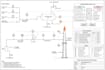 provide chemical plant engineering deliverables and project documentation